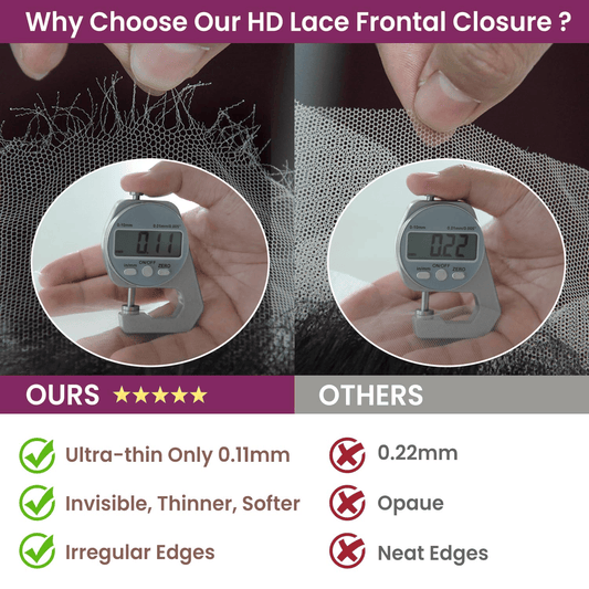 SL'HAIR Lace Closure Only, 4*4 5*5 Real Invisible HD Lace Closure Only