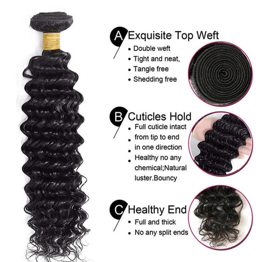 SL'HAIR 13*4 Invisible Real HD Lace Closure with 3 Bundles 100% Human Hair Deep Wave