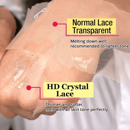 SL'HAIR Lace Closure Only, Real Invisible HD Lace Closure Only